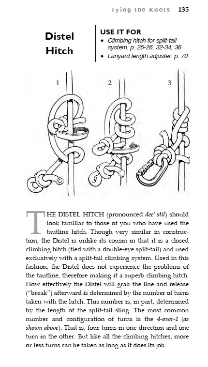 Knots At Work Book