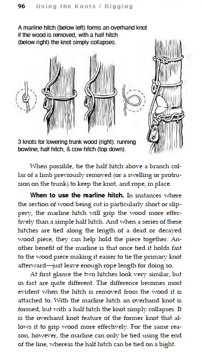 Knots At Work Book